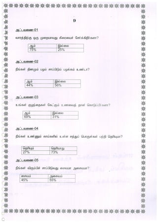 A R Natesan Chettiar Middle School