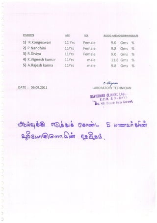 A R Natesan Chettiar Middle School