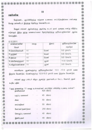 A R Natesan Chettiar Middle School