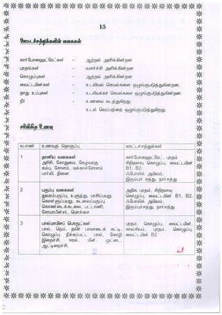 A R Natesan Chettiar Middle School