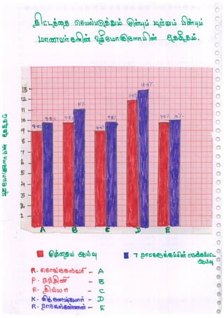 A R Natesan Chettiar Middle School