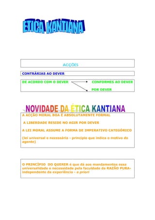 ACÇÕES
CONTRÁRIAS AO DEVER
DE ACORDO COM O DEVER CONFORMES AO DEVER
POR DEVER
A ACÇÃO MORAL BOA É ABSOLUTAMENTE FORMAL
A LIBERDADE RESIDE NO AGIR POR DEVER
A LEI MORAL ASSUME A FORMA DE IMPERATIVO CATEGÓRICO
(lei universal e necessária - principio que indica o motivo do
agente)
O PRINCÍPIO DO QUERER é que dá aos mandamentos essa
universalidade e necessidade pela faculdade da RAZÃO PURA-
independente da experiência - a priori
 