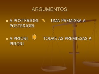 ARGUMENTOS
ARGUMENTOS
„
„ A POSTERIORI UMA PREMISSA A
A POSTERIORI UMA PREMISSA A
POSTERIORI
POSTERIORI
„
„ A PRIORI TODAS AS PREMISSAS A
A PRIORI TODAS AS PREMISSAS A
PRIORI
PRIORI
 