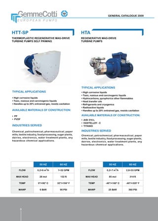 GENERAL CATALOGUE 2009




HTT-SP                                                    HTA
THERMOPLASTIC REGENERATIVE MAG-DRIVE                      REGENERATIVE MAG-DRIVE
TURBINE PUMPS SELF PRIMING                                TURBINE PUMPS




                                                          TYPICAL APPLICATIONS
TYPICAL APPLICATIONS                                      •	High corrosive liquids
                                                          •	Toxic, noxious and carcinogenic liquids
•	High corrosive liquids                                  •	Hydrocarbons, pyrophorics other flammables
•	Toxic, noxious and carcinogenic liquids                 •	Heat transfer oils
•	Handles up to 20% entrained gas, resists cavitation     •	Refrigerants and cryogenics
                                                          •	Radioactive liquids
AVAILABLE MATERIALS OF CONSTRUCTION:                      •	Handles up to 20% entrained gas, resists cavitation

•	 PP                                                     AVAILABLE MATERIALS OF CONSTRUCTION:
•	 PVDF                                                   •	 AISI 316 L
                                                          •	 HASTELLOY - C
INDUSTRIES SERVED                                         •	 TITANIO

Chemical, petrochemical, pharmaceutical, paper            INDUSTRIES SERVED
mills, textile industry, food processing, sugar plants,   Chemical, petrochemical, pharmaceutical, paper
dairies, electronics, water treatment plants, any         mills, textile industry, food processing, sugar plants,
hazardous chemical applications.                          dairies, electronics, water treatment plants, any
                                                          hazardous chemical applications.




                         50 HZ             60 HZ                                   50 HZ             60 HZ
                               3                                                         3
      FLOW             0,2÷6 m /h         1÷32 GPM              FLOW             0,2÷7 m /h        2,6÷33 GPM

   MAX HEAD              28 mcl             132 ft           MAX HEAD              85 mcl             314 ft

      TEMP             0°/+90° C         32°/+194° F            TEMP            -40°/+160° C       -40°/+320° F

     MAWP                6 BAR             90 PSI               MAWP              25 BAR             360 PSI




       3
 