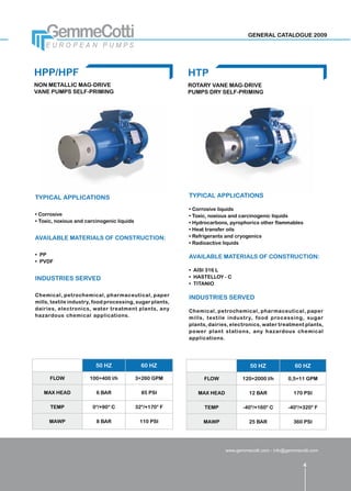 GENERAL CATALOGUE 2009




HPP/HPF                                                   HTP
NON METALLIC MAG-DRIVE                                    ROTARY VANE MAG-DRIVE
VANE PUMPS SELF-PRIMING                                   PUMPS DRY SELF-PRIMING




TYPICAL APPLICATIONS                                      TYPICAL APPLICATIONS

                                                          •	Corrosive liquids
•	Corrosive                                               •	Toxic, noxious and carcinogenic liquids
•	Toxic, noxious and carcinogenic liquids                 •	Hydrocarbons, pyrophorics other flammables
                                                          •	Heat transfer oils
AVAILABLE MATERIALS OF CONSTRUCTION:                      •	Refrigerants and cryogenics
                                                          •	Radioactive liquids

•	 PP                                                     AVAILABLE MATERIALS OF CONSTRUCTION:
•	 PVDF
                                                          •	 AISI 316 L
INDUSTRIES SERVED                                         •	 HASTELLOY - C
                                                          •	 TITANIO

Chemical, petrochemical, pharmaceutical, paper
                                                          INDUSTRIES SERVED
mills, textile industry, food processing, sugar plants,
dairies, electronics, water treatment plants, any         Chemical, petrochemical, pharmaceutical, paper
hazardous chemical applications.                          mills, textile industry, food processing, sugar
                                                          plants, dairies, electronics, water treatment plants,
                                                          power plant stations, any hazardous chemical
                                                          applications.




                         50 HZ                60 HZ                               50 HZ              60 HZ

      FLOW            100÷400 l/h           3÷260 GPM           FLOW           120÷2000 l/h        0,5÷11 GPM

   MAX HEAD              6 BAR                85 PSI         MAX HEAD             12 BAR             170 PSI

      TEMP             0°/+90° C            32°/+170° F         TEMP           -40°/+160° C        -40°/+320° F

     MAWP                8 BAR               110 PSI           MAWP               25 BAR             360 PSI




                                                                        www.gemmecotti.com - info@gemmecotti.com


                                                                                                         4
 