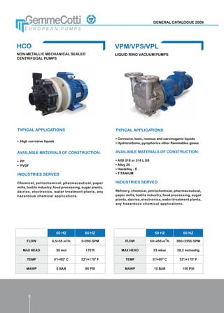 GENERAL CATALOGUE 2009




HCO                                                       VPM/VPS/VPL
NON-METALLIC MECHANICAL SEALED                            LIQUID RING VACUUM PUMPS
CENTRIFUGAL PUMPS




TYPICAL APPLICATIONS                                      TYPICAL APPLICATIONS

                                                          •	Corrosive, toxic, noxious and carcinogenic liquids
•	 High corrosive liquids
                                                          •	Hydrocarbons, pyrophorics other flammables gases


AVAILABLE MATERIALS OF CONSTRUCTION:                      AVAILABLE MATERIALS OF CONSTRUCTION:

•	 PP                                                     •	AISI 316 or 316 L SS
•	 PVDF                                                   •	Alloy 20
                                                          •	Hastelloy - C
INDUSTRIES SERVED                                         •	TITANIUM

Chemical, petrochemical, pharmaceutical, paper            INDUSTRIES SERVED
mills, textile industry, food processing, sugar plants,
dairies, electronics, water treatment plants, any         Refinery, chemical, petrochemical, pharmaceutical,
hazardous chemical applications.                          paper mills, textile industry, food processing, sugar
                                                          plants, dairies, electronics, water treatment plants,
                                                          any hazardous chemical applications.




                            50 HZ          60 HZ                                     50 HZ          60 HZ
                                                                                             3
      FLOW             0,5÷55 m3/h      3÷290 GPM               FLOW               50÷450 m /h   260÷2350 GPM

   MAX HEAD                 36 mcl         170 ft            MAX HEAD               33 mbar      28,2 inchesHg

      TEMP              0°/+90° C       32°/+170° F             TEMP                0°/+90° C     32°/+170° F

      MAWP                  6 BAR          90 PSI               MAWP                 10 BAR         150 PSI




       5
 
