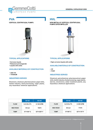 GENERAL CATALOGUE 2009




PVA                                                  HVL
VERTICAL CENTRIFUGAL PUMPS                           NON-METALLIC VERTICAL CENTRIFUGAL
                                                     PUMPS OPEN IMPELLER




TYPICAL APPLICATIONS                                 TYPICAL APPLICATIONS

•	Corrosive liquids                                  •	High corrosive liquids with solids
•	Potassium permanganate
•	Liquids with solids                                AVAILABLE MATERIALS OF CONSTRUCTION:

AVAILABLE MATERIALS OF CONSTRUCTION:                 •	 PP
                                                     •	 PVDF
•	 AISI 316
•	 TITANIUM                                          INDUSTRIES SERVED

INDUSTRIES SERVED                                    Chemical, petrochemical, pharmaceutical, paper
                                                     mills, textile industry, food processing, sugar plants,
Electronic, chemical, pharmaceutical, paper mills,   dairies, electronics, water treatment plants, any
textile industry, food processing, sugar plants,     hazardous chemical applications.
any hazardous chemical applications.




                      50 HZ            60 HZ                                   50 HZ              60 HZ
                             3                                                       3
     FLOW           0,5÷30 m /h      3÷160 GPM             FLOW             0,2÷55 m /h        3÷300 GPM

   MAX HEAD           34 mcl            160 ft          MAX HEAD               36 mcl             170 ft

     TEMP            0°/+160° C      32°/+320° F           TEMP              0°/+90° C         32°/+170° F




                                                                    www.gemmecotti.com - info@gemmecotti.com


                                                                                                     6
 