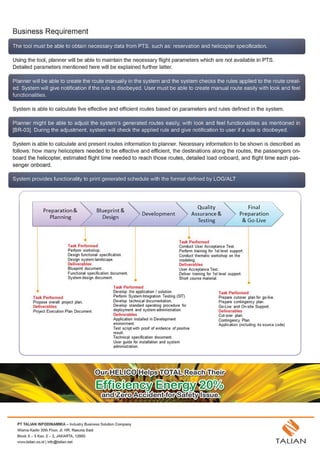 optimization solution by TALIAN | PDF