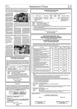 WASPADA
Rabu
26 Agustus 2009                                                                                          Sumatera Utara   23
100 Paket Bahan Bangunan Rehab Rumah
Tak Layak Huni Dibagi-bagi Di Batubara
     LABUHANRUKU (Waspa-
da): Bahan bangunan rehabilitasi
rumah tak layak huni sebanyak
100 paket bantuan Mensos mulai
dibagi-bagikelokasirumahwarga
diDesaMesjidlama,Talawi,Senin
(24/8)
     Misnah, salah seorang warga
Mesjidlama mendapat bantuan,
Selasa (25/8) mengatakan bahan
bangunan berupa pekayuan
batang kelapa, papan, broti, kayu
gulung-gulung,batubata, seng,
tepas, semen, pasir, paku, pintu
dan jendela sudah diterima Senin
(24/8)
     Hal serupa diterima Seri ,65,                                                         Waspada/Helmy Has
warga Dusun VI, Mesjid lama           TAK LAYAK HUNI: Mensos memberikan bantuan 100 paket
berupa papan 50 keping, broti         rehabilitasi rumah tak layak huni di Batubara bernilai Rp1
35 keping, broti 3 X3 sebanyak        miliar. Bantuan berupa bahan bangun an sebagian sudah
6 batang, gulung-gulung 15            diterima warga, Senin (24/8) tapi ada juga yang belum menerima.
batang, seng 40 keping, plat 5        Rumah Misnah warga Dusun III, Desa Mesjidlama Talawi yang
batang, semen 3 zak, pasir, tepas
5 keping, paku, pintu 2 buah,         dapat bantuan terlihat ‘kupak-kapik’. Foto direkam, Selasa
jendela 2 buah.                       (25/8).
     “Katanya bangunan harus          berupabahanbangunan,katanya bangunansenilaiitu,”kataKusrin.
cepat siap dalam empat hari ini       bernilai Rp10 juta per orang           Kadis Sosial Batubara Riana,
secara gotongroyong. Mana mu-             Kepala Desa Sukamaju Tan- Senin(24/8)melaluitelefonselular
ngkin bisa siap sedangkan kami        jungtiram, Kusrin mengatakan menyatakan,bantuanrehabilitasi
tak punya uang,” sebut Seri me-       warganya semula dapat jatah 14 rumahtaklayakhuniuntukwarga
ngaku hidupnya ditanggung             or ang tetapi dipangkas jadi 10 Batubara diberikan kepada 72
anaknya.                              orang.Namun sampai Selasa (25/ orang untuk kecamatanTanjung-
     KepalaDesaMesjidlamaRusli        8) warganya belum menerima tiram dan 28 orang untuk keca-
memben arkan warganya hanya           bahanbangunan.”MenurutMen- matan Talawi. Sebelumnya, kata
2 orang dapat jatah rehab rumah       sos bantuan itu Rp10 juta per Riana, lebih dulu dilakukan
tak layak huni bantuan Mensos         orang jadi kita tunggu saja bahan sosialisasi. (a30)

Semarak Ramadhan Fair Di Mariendal I
KALAU di Medan ada                    kewajiban bagi umat Islam guna     dan remaja dalam meningkatkan
Ramadhan Fair, tempat                 meningkatkan keimanan dan          pemahamannya seputar puasa,
                                      ketakwaannya dengan giat me-       shalat dan bersosial.
umat Islam berbuka puasa              laksanakan ibadah karena gan-           Harapan yang sama dike-
sembari menikmati hiburan             jaran pahalanya berlipat ganda.    mukakanCamatPatumbakFaisal
bernuansa Islami, maka di                 Hj Indrayani Lubis, selaku     Arif Nasution, MSi, Kepala Desa
                                      ketua pengajian kaum ibu Al-       Kustomo, SH. Mari kita gemakan
Kab. Deliserdang juga
                                      Marhamah Mariendal I meng-         syiar Islam dan kita manfaatkan
dibuka Ramadhan Fair,                 imbaumasyarakatdilingkungan-       kegiatanRamadhanFairiniuntuk
tepatnya di Mariendal I, Kec.         nya untuk memanfaatkan even        kemaslahatan masyarakat, khu-
Patumbak.                             tahunan ini. Mudah-mudahan         susnya umat Islam yang tengah
                                      kegiatan ini dapat memotivasi      menjalankan ibadah puasa, kata
                                      umatIslamkhususnyaanak-anak        mereka. (m03)
     Di sini, umat Islam bisa mela-
kukan acara berbuka puasa,
membeli kebutuhan pokok
menjelang lebaran, menikmati
acara hiburan yang berlangsung
selama bulan puasa.
     Kegiatan dibuka Bupati
Deliserdang diwakili Zulkifli
Nasution yang mengharapkan
kegiatan ini dapat membantu
masyarakat memenuhi kebutu-
han hidupnya saat berpuasa dan
menjelang Hari Raya Idul Fitri
nanti. Zulkifli mengharapkan
RamadhanFairinimemberiman-                                                                       Waspada/ist
faat bagi masyarakat, khususnya       PEMBUKAAN:Zulkifli Nasution mewakili Bupati Deliserdang,
umat Islam dalam menjalankan          Camat Mariendal I, Kades Kustomo, SH, beserta Hj Indrayani
ibadah puasa yang merupakan           saat pembukaan Ramadhan Fair di Mariendal I.
 