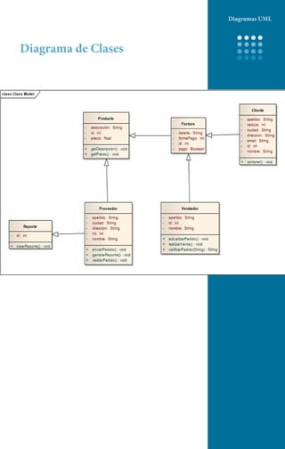 Diagramas UML




Diagrama de Clases
 