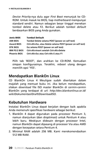 » INSTALASI BLANKON 4


     Device Priority-nya dulu agar First Boot menunjuk ke CD-
     ROM. Untuk masuk ke BIOS, tiap motherboard mempunyai
     standard sendiri. Namun sebagian besar tinggal menekan
     tombol delete atau F2. Berikut adalah tombol default
     berdasarkan BIOS yang Anda gunakan.

Jenis BIOS        Tombol Default
AMI BIOS          Tombol Delete selama POST (power on self test)
Award BIOS        Ctrl+Alt+Esc, atau Delete selama POST (power on self test)
DTK BIOS          Esc selama POST (power on self test)
IBM PS/2 BIOS     Ctrl+Alt+Insert setelah Ctrl+Alt+Delete
Phoenix BIOS      Ctrl+Alt+Esc atau Ctrl+Alt+S atau F1


     Pilih tab 'BOOT', dan arahkan ke CD-ROM. Kemudian
     simpan konfigurasinya. Terakhir, reboot ulang dengan
     memilih opsi 'YES'.


Mendapatkan BlankOn Linux
CD BlankOn Linux 4 Meuligoe sudah disertakan dalam
majalah yang memuat buku ini. Jika belum mendapatkan,
silakan download file ISO master BlankOn di cermin-cermin
BlankOn yang terdapat di url: http://dev.blankonlinux.or.id/
wiki/Dokumentasi/Draft/DownloadISO.


Kebutuhan Hardware
Instalasi BlankOn Linux dapat berjalan dengan baik apabila
Anda memenuhi spesifikasi hardware sebagai berikut:
1. BlankOn 4 dapat digunakan pada processor Pentium 3,
   namun dianjurkan (dan dioptimasi) untuk Pentium 4 atau
   lebih baru. Meskipun didesain dengan processor Intel,
   namun BlankOn dapat dipasang di processor Via atau AMD
   dengan kecepatan setara Pentium 4.
2. Minimal RAM adalah 256 MB. Kami merekomendasikan
   512 MB RAM.



20              : Panduan Praktis BlankOn 4
 