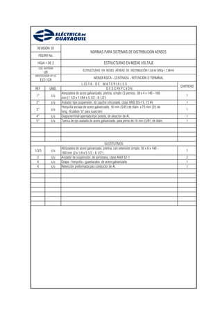 REVISIÓN: 01
                                             NORMAS PARA SISTEMAS DE DISTRIBUCIÓN AÉREOS
  FIGURA No.

  HOJA 1 DE 2                                           ESTRUCTURAS EN MEDIO VOLTAJE
  COD. ANTERIOR
                                       ESTRUCTURAS EN REDES AÉREAS DE DISTRIBUCIÓN 13,8 kV GRDy / 7,96 kV
        UR
IDENTIFICADOR UP-UC
                                                MONOFÁSICA - CENTRADA - RETENCIÓN O TERMINAL
      EST-1CR
                                      LISTA DE MATERIALES
                                                                                                            CANTIDAD
REF          UNID.                                        DESCRIPCIÓN
                      Abrazadera de acero galvanizado, pletina, simple (3 pernos), 38 x 4 x 140 - 160
 1*           c/u                                                                                              1
                      mm (1 1/2 x 11/64 x 5 1/2 - 6 1/2")
 2*           c/u     Aislador tipo suspensión, de caucho siliconado, clase ANSI DS-15, 15 kV                  1
                      Horquilla anclaje de acero galvanizado, 16 mm (5/8") de diám. x 75 mm (3") de
 3*           c/u                                                                                              1
                      long. (Eslabon "U" para sujeción)
 4*           c/u     Grapa terminal apernada tipo pistola, de aleación de Al.                                 1
 5*           c/u     Tuerca de ojo ovalado de acero galvanizado, para perno de 16 mm (5/8") de diám.          1




                                                        SUSTITUTIVOS
                      Abrazadera de acero galvanizado, pletina, con extensión simple, 50 x 6 x 140 -
1/3/5         c/u                                                                                              1
                      160 mm (2 x 1/4 x 5 1/2 - 6 1/2")
 2            c/u     Aislador de suspensión, de porcelana, clase ANSI 52-1                                    2
 4            c/u     Grapa - horquilla - guardacabo, de acero galvanizado                                     1
 4            c/u     Retención preformada para conductor de Al.                                               1
 