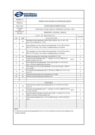 REVISIÓN: 01
                                                 NORMAS PARA SISTEMAS DE DISTRIBUCIÓN AÉREOS
     FIGURA No.

     HOJA 1 DE 2                                            ESTRUCTURAS EN MEDIO VOLTAJE
     COD. ANTERIOR
                                          ESTRUCTURAS EN REDES AÉREAS DE DISTRIBUCIÓN 13,8 kV GRDy / 7,96 kV
          UP2V
   IDENTIFICADOR UP-UC
                                                           MONOFÁSICA - EN VOLADO - ANGULAR
         EST-1VA
                                          LISTA DE MATERIALES
                                                                                                                          CANTIDAD
   REF           UNID.                                       DESCRIPCIÓN
                         Abrazadera de acero galvanizado, pletina, doble (4 pernos), 38 x 4 x 160 - 190
    1             c/u                                                                                                        1
                         mm (1 1/2 x 11/64 x 6 1/2 - 7 1/2")

                         Perno espárrago o de rosca corrida de acero galvanizado, 16 mm (5/8") de diám. x
    2             c/u                                                                                                        3
                         300 mm (12") de long., con 4 tuercas, 2 arandelas planas y 2 de presión

                         Perno espárrago o de rosca corrida de acero galvanizado, 16 mm (5/8") de diám. x
    3*            c/u                                                                                                        1
                         300 mm (12") de long., con 4 tuercas, 2 arandelas planas y 2 de presión

    4             c/u    Aislador tipo espiga (pin), de porcelana, clase ANSI 55-5, 15 kV                                    2
                         Cruceta de acero galvanizado, perfil “L”, universal, 75 x 75 x 6 x 2000 mm (2
    5*            c/u                                                                                      NOTA 1            2
                         61/64 x 2 61/64 x 1/4 x 79")
                         Perno máquina de acero galvanizado, 16 mm (5/8") de diám. x 51 mm (2") de
    6             c/u                                                                                                        2
                         long., con tuerca, arandela plana y de presión
                         Perno espiga (pin) corto de acero galvanizado, 19 mm (3/4") de diám. x 300 mm
    7             c/u                                                                                                        2
                         (12") de long.
                         Pie amigo de acero galvanizado, perfil "L" 38 x 38 x 6 x 1800 mm (1 1/2 x 1 1/2 x
    8             c/u                                                                                                        2
                         1/4 x 71")
    9              m     Conductor desnudo sólido de Al, para ataduras, No. 4 AWG                                            4
   10*            c/u    Varilla de armar preformada para conductor de Al.                                                   1



                                                            SUSTITUTIVOS
                         Pletina de unión y soporte de acero galvanizado de 75 x 6 x 420 mm (2 61/64 x
    3             c/u                                                                                                        1
                         1/4 x 17")
                         Cruceta de acero galvanizado, perfil “L”, universal, 70 x 70 x 6 x 2000 mm (2 3/4
    5             c/u                                                                                            NOTA 1      2
                         x 2 3/4 x 1/4 x 79")
                         Cruceta de plástico reforzado con fibra de vidrio, perfil "L", universal, 75 x 75 x 9 x
    5             c/u                                                                                                        2
                         2000 mm (2 61/64 x 2 61/64 x 23/64 x 79")
                         Cinta de armar de aleación de Al, 1,27 mm (3/64") de esp. x 7,62 mm (5/16") de
    10             m                                                                                                         2
                         ancho




 NOTAS:
1.- El ancho de la cruceta de acero galvanizado (70 mm o 75 mm) se definirá en función de los resultados de las
   pruebas mecánicas.
 