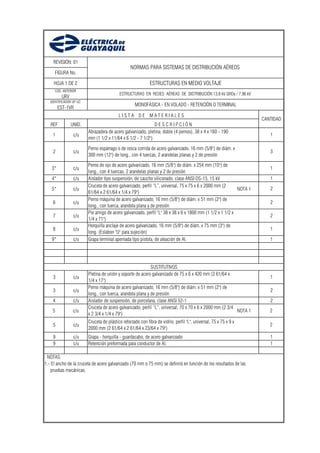 REVISIÓN: 01
                                                  NORMAS PARA SISTEMAS DE DISTRIBUCIÓN AÉREOS
     FIGURA No.

     HOJA 1 DE 2                                             ESTRUCTURAS EN MEDIO VOLTAJE
     COD. ANTERIOR
                                           ESTRUCTURAS EN REDES AÉREAS DE DISTRIBUCIÓN 13,8 kV GRDy / 7,96 kV
          URV
   IDENTIFICADOR UP-UC
                                                    MONOFÁSICA - EN VOLADO - RETENCIÓN O TERMINAL
         EST-1VR
                                           LISTA DE MATERIALES
                                                                                                                    CANTIDAD
   REF          UNID.                                         DESCRIPCIÓN
                         Abrazadera de acero galvanizado, pletina, doble (4 pernos), 38 x 4 x 160 - 190
    1            c/u                                                                                                   1
                         mm (1 1/2 x 11/64 x 6 1/2 - 7 1/2")

                         Perno espárrago o de rosca corrida de acero galvanizado, 16 mm (5/8") de diám. x
    2            c/u                                                                                                   3
                         300 mm (12") de long., con 4 tuercas, 2 arandelas planas y 2 de presión

                         Perno de ojo de acero galvanizado, 16 mm (5/8") de diám. x 254 mm (10") de
    3*           c/u                                                                                                   1
                         long., con 4 tuercas, 2 arandelas planas y 2 de presión
    4*           c/u     Aislador tipo suspensión, de caucho siliconado, clase ANSI DS-15, 15 kV                       1
                         Cruceta de acero galvanizado, perfil “L”, universal, 75 x 75 x 6 x 2000 mm (2
    5*           c/u                                                                                       NOTA 1      2
                         61/64 x 2 61/64 x 1/4 x 79")
                         Perno máquina de acero galvanizado, 16 mm (5/8") de diám. x 51 mm (2") de
    6            c/u                                                                                                   2
                         long., con tuerca, arandela plana y de presión
                         Pie amigo de acero galvanizado, perfil "L" 38 x 38 x 6 x 1800 mm (1 1/2 x 1 1/2 x
    7            c/u                                                                                                   2
                         1/4 x 71")
                         Horquilla anclaje de acero galvanizado, 16 mm (5/8") de diám. x 75 mm (3") de
    8            c/u                                                                                                   1
                         long. (Eslabon "U" para sujeción)
    9*           c/u     Grapa terminal apernada tipo pistola, de aleación de Al.                                      1




                                                             SUSTITUTIVOS
                         Pletina de unión y soporte de acero galvanizado de 75 x 6 x 420 mm (2 61/64 x
    3            c/u                                                                                                   1
                         1/4 x 17")
                         Perno máquina de acero galvanizado, 16 mm (5/8") de diám. x 51 mm (2") de
    3            c/u                                                                                                   2
                         long., con tuerca, arandela plana y de presión
    4            c/u     Aislador de suspensión, de porcelana, clase ANSI 52-1                                         2
                         Cruceta de acero galvanizado, perfil “L”, universal, 70 x 70 x 6 x 2000 mm (2 3/4
    5            c/u                                                                                       NOTA 1      2
                         x 2 3/4 x 1/4 x 79")
                         Cruceta de plástico reforzado con fibra de vidrio, perfil "L", universal, 75 x 75 x 9 x
    5            c/u                                                                                                   2
                         2000 mm (2 61/64 x 2 61/64 x 23/64 x 79")
    9            c/u     Grapa - horquilla - guardacabo, de acero galvanizado                                          1
    9            c/u     Retención preformada para conductor de Al.                                                    1

 NOTAS:
1.- El ancho de la cruceta de acero galvanizado (70 mm o 75 mm) se definirá en función de los resultados de las
   pruebas mecánicas.
 