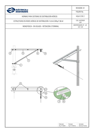 Binder de estructuras monofasicas