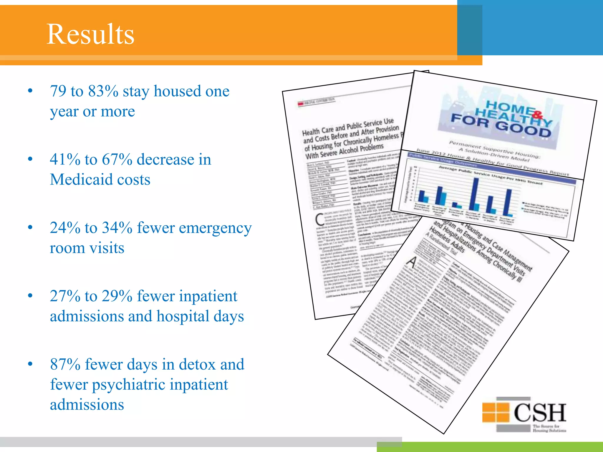 Results
• 79 to 83% stay housed one
year or more
• 41% to 67% decrease in
Medicaid costs
• 24% to 34% fewer emergency
room visits
• 27% to 29% fewer inpatient
admissions and hospital days
• 87% fewer days in detox and
fewer psychiatric inpatient
admissions
 