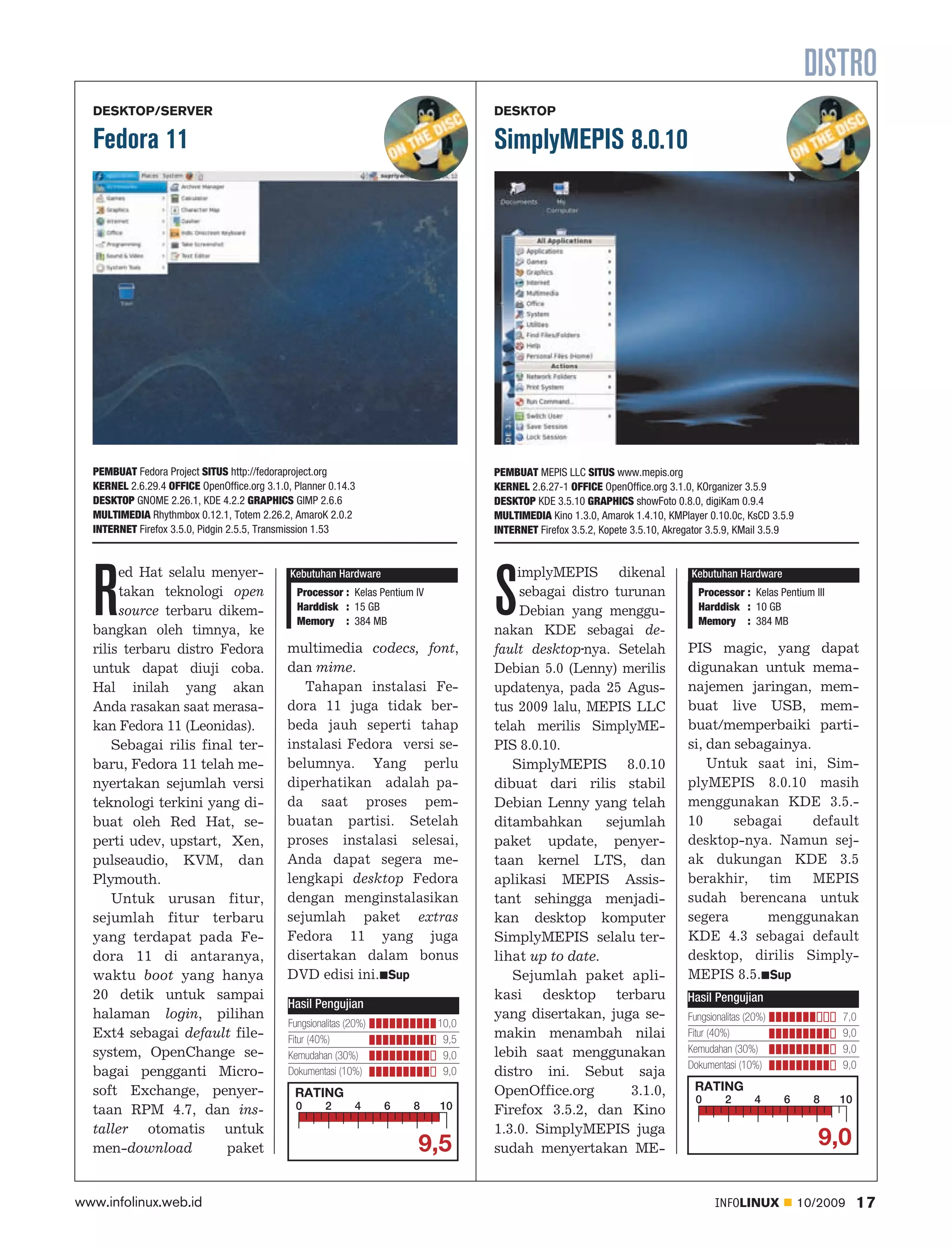 DISTRO
  DESKTOP/SERVER                                                                     DESKTOP

  Fedora 11                                                                          SimplyMEPIS 8.0.10




  PEMBUAT Fedora Project SITUS http://fedoraproject.org                              PEMBUAT MEPIS LLC SITUS www.mepis.org
  KERNEL 2.6.29.4 OFFICE OpenOffice.org 3.1.0, Planner 0.14.3                        KERNEL 2.6.27-1 OFFICE OpenOffice.org 3.1.0, KOrganizer 3.5.9
  DESKTOP GNOME 2.26.1, KDE 4.2.2 GRAPHICS GIMP 2.6.6                                DESKTOP KDE 3.5.10 GRAPHICS showFoto 0.8.0, digiKam 0.9.4
  MULTIMEDIA Rhythmbox 0.12.1, Totem 2.26.2, AmaroK 2.0.2                            MULTIMEDIA Kino 1.3.0, Amarok 1.4.10, KMPlayer 0.10.0c, KsCD 3.5.9
  INTERNET Firefox 3.5.0, Pidgin 2.5.5, Transmission 1.53                            INTERNET Firefox 3.5.2, Kopete 3.5.10, Akregator 3.5.9, KMail 3.5.9




  R                                                                                  S
       ed Hat selalu menyer                   Kebutuhan Hardware                         implyMEPIS dikenal                      Kebutuhan Hardware
       takan teknologi open                    Processor : Kelas Pentium IV              sebagai distro turunan                   Processor : Kelas Pentium III
       source terbaru dikem                    Harddisk : 15 GB                          Debian yang menggu                       Harddisk : 10 GB
                                               Memory : 384 MB                                                                    Memory : 384 MB
  bangkan oleh timnya, ke                                                            nakan KDE sebagai de
  rilis terbaru distro Fedora                multimedia codecs, font,                fault desktop-nya. Setelah                 PIS magic, yang dapat
  untuk dapat diuji coba.                    dan mime.                               Debian 5.0 (Lenny) merilis                 digunakan untuk mema
  Hal inilah yang akan                          Tahapan instalasi Fe                 updatenya, pada 25 Agus                    najemen jaringan, mem
  Anda rasakan saat merasa                   dora 11 juga tidak ber                  tus 2009 lalu, MEPIS LLC                   buat live USB, mem-
  kan Fedora 11 (Leonidas).                  beda jauh seperti tahap                 telah merilis SimplyME                     buat/memperbaiki parti
      Sebagai rilis final ter                instalasi Fedora versi se               PIS 8.0.10.                                si, dan sebagainya.
  baru, Fedora 11 telah me                   belumnya. Yang perlu                       SimplyMEPIS 8.0.10                          Untuk saat ini, Sim
  nyertakan sejumlah versi                   diperhatikan adalah pa                  dibuat dari rilis stabil                   plyMEPIS 8.0.10 masih
  teknologi terkini yang di                  da saat proses pem                      Debian Lenny yang telah                    menggunakan KDE 3.5.
  buat oleh Red Hat, se                      buatan partisi. Setelah                 ditambahkan       sejumlah                 10      sebagai     default
  perti udev, upstart, Xen,                  proses instalasi selesai,               paket update, penyer                       desktop-nya. Namun sej
  pulseaudio, KVM, dan                       Anda dapat segera me                    taan kernel LTS, dan                       ak dukungan KDE 3.5
  Plymouth.                                  lengkapi desktop Fedora                 aplikasi MEPIS Assis                       berakhir, tim MEPIS
      Untuk urusan fitur,                    dengan menginstalasikan                 tant sehingga menjadi                      sudah berencana untuk
  sejumlah fitur terbaru                     sejumlah paket extras                   kan desktop komputer                       segera       menggunakan
  yang terdapat pada Fe                      Fedora 11 yang juga                     SimplyMEPIS selalu ter                     KDE 4.3 sebagai default
  dora 11 di antaranya,                      disertakan dalam bonus                  lihat up to date.                          desktop, dirilis Simply
  waktu boot yang hanya                      DVD edisi ini. Sup                         Sejumlah paket apli                     MEPIS 8.5. Sup
  20 detik untuk sampai                                                              kasi desktop terbaru                       Hasil Pengujian
                                             Hasil Pengujian
  halaman login, pilihan                                                             yang disertakan, juga se                   Fungsionalitas (20%)              7,0
                                             Fungsionalitas (20%)             10,0
  Ext4 sebagai default file                  Fitur (40%)                       9,5   makin menambah nilai                       Fitur (40%)                       9,0
  system, OpenChange se                                                              lebih saat menggunakan                     Kemudahan (30%)                   9,0
                                             Kemudahan (30%)                   9,0
                                                                                                                                Dokumentasi (10%)                 9,0
  bagai pengganti Micro-                     Dokumentasi (10%)                 9,0   distro ini. Sebut saja
  soft Exchange, penyer                        RATING                                OpenOffice.org        3.1.0,                RATING
                                                                                                                                  0      2       4     6     8    10
  taan RPM 4.7, dan ins                        0      2       4     6   8     10     Firefox 3.5.2, dan Kino
  taller otomatis untuk                                                              1.3.0. SimplyMEPIS juga
  men-download          paket                                            9,5         sudah menyertakan ME
                                                                                                                                                              9,0

www.infolinux.web.id                                                                                                                  INFOLINUX            10/2009     17
 