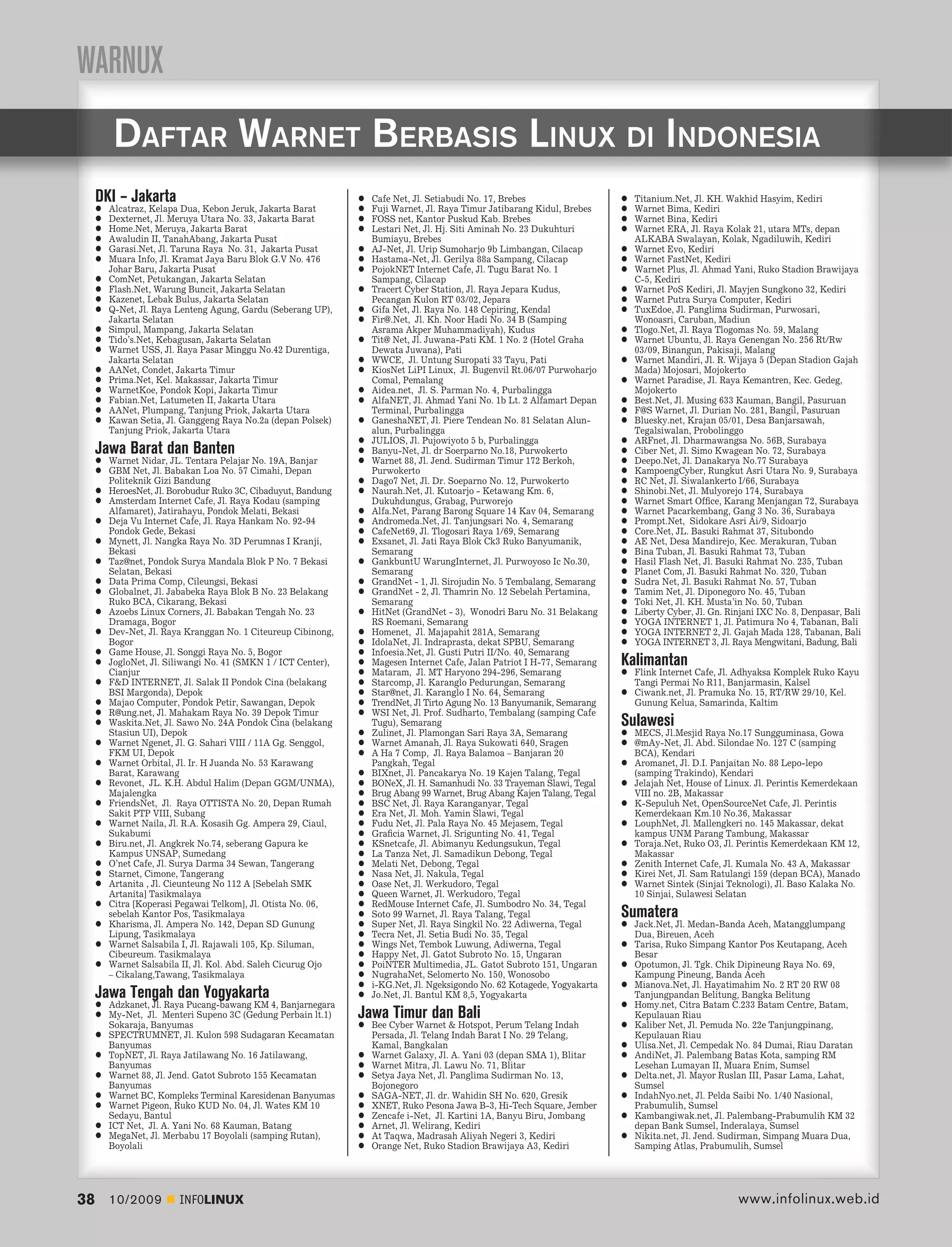 WARNUX


     DKI – Jakarta                                               Cafe Net, Jl. Setiabudi No. 17, Brebes                    Titanium.Net, Jl. KH. Wakhid Hasyim, Kediri
       Alcatraz, Kelapa Dua, Kebon Jeruk, Jakarta Barat          Fuji Warnet, Jl. Raya Timur Jatibarang Kidul, Brebes      Warnet Bima, Kediri
       Dexternet, Jl. Meruya Utara No. 33, Jakarta Barat         FOSS net, Kantor Puskud Kab. Brebes                       Warnet Bina, Kediri
       Home.Net, Meruya, Jakarta Barat                           Lestari Net, Jl. Hj. Siti Aminah No. 23 Dukuhturi         Warnet ERA, Jl. Raya Kolak 21, utara MTs, depan
       Awaludin II, TanahAbang, Jakarta Pusat                    Bumiayu, Brebes                                           ALKABA Swalayan, Kolak, Ngadiluwih, Kediri
       Garasi.Net, Jl. Taruna Raya No. 31, Jakarta Pusat         AJ-Net, Jl. Urip Sumoharjo 9b Limbangan, Cilacap          Warnet Evo, Kediri
       Muara Info, Jl. Kramat Jaya Baru Blok G.V No. 476         Hastama-Net, Jl. Gerilya 88a Sampang, Cilacap             Warnet FastNet, Kediri
       Johar Baru, Jakarta Pusat                                 PojokNET Internet Cafe, Jl. Tugu Barat No. 1              Warnet Plus, Jl. Ahmad Yani, Ruko Stadion Brawijaya
       ComNet, Petukangan, Jakarta Selatan                       Sampang, Cilacap                                          C-5, Kediri
       Flash.Net, Warung Buncit, Jakarta Selatan                 Tracert Cyber Station, Jl. Raya Jepara Kudus,             Warnet PoS Kediri, Jl. Mayjen Sungkono 32, Kediri
       Kazenet, Lebak Bulus, Jakarta Selatan                     Pecangan Kulon RT 03/02, Jepara                           Warnet Putra Surya Computer, Kediri
       Q-Net, Jl. Raya Lenteng Agung, Gardu (Seberang UP),       Gifa Net, Jl. Raya No. 148 Cepiring, Kendal               TuxEdoe, Jl. Panglima Sudirman, Purwosari,
       Jakarta Selatan                                           Fir@.Net, Jl. Kh. Noor Hadi No. 34 B (Samping             Wonoasri, Caruban, Madiun
       Simpul, Mampang, Jakarta Selatan                          Asrama Akper Muhammadiyah), Kudus                         Tlogo.Net, Jl. Raya Tlogomas No. 59, Malang
       Tido’s.Net, Kebagusan, Jakarta Selatan                    Tit@ Net, Jl. Juwana-Pati KM. 1 No. 2 (Hotel Graha        Warnet Ubuntu, Jl. Raya Genengan No. 256 Rt/Rw
       Warnet USS, Jl. Raya Pasar Minggu No.42 Durentiga,        Dewata Juwana), Pati                                      03/09, Binangun, Pakisaji, Malang
       Jakarta Selatan                                           WWCE, Jl. Untung Suropati 33 Tayu, Pati                   Warnet Mandiri, Jl. R. Wijaya 5 (Depan Stadion Gajah
       AANet, Condet, Jakarta Timur                              KiosNet LiPI Linux, Jl. Bugenvil Rt.06/07 Purwoharjo      Mada) Mojosari, Mojokerto
       Prima.Net, Kel. Makassar, Jakarta Timur                   Comal, Pemalang                                           Warnet Paradise, Jl. Raya Kemantren, Kec. Gedeg,
       WarnetKoe, Pondok Kopi, Jakarta Timur                     Aidea.net, Jl. S. Parman No. 4, Purbalingga               Mojokerto
       Fabian.Net, Latumeten II, Jakarta Utara                   AlfaNET, Jl. Ahmad Yani No. 1b Lt. 2 Alfamart Depan       Best.Net, Jl. Musing 633 Kauman, Bangil, Pasuruan
       AANet, Plumpang, Tanjung Priok, Jakarta Utara             Terminal, Purbalingga                                     F@S Warnet, Jl. Durian No. 281, Bangil, Pasuruan
       Kawan Setia, Jl. Ganggeng Raya No.2a (depan Polsek)       GaneshaNET, Jl. Piere Tendean No. 81 Selatan Alun-        Bluesky.net, Krajan 05/01, Desa Banjarsawah,
       Tanjung Priok, Jakarta Utara                              alun, Purbalingga                                         Tegalsiwalan, Probolinggo
                                                                 JULIOS, Jl. Pujowiyoto 5 b, Purbalingga                   ARFnet, Jl. Dharmawangsa No. 56B, Surabaya
     Jawa Barat dan Banten                                       Banyu-Net, Jl. dr Soerparno No.18, Purwokerto             Ciber Net, Jl. Simo Kwagean No. 72, Surabaya
       Warnet Nidar, JL. Tentara Pelajar No. 19A, Banjar         Warnet 88, Jl. Jend. Sudirman Timur 172 Berkoh,           Deepo.Net, Jl. Danakarya No.77 Surabaya
       GBM Net, Jl. Babakan Loa No. 57 Cimahi, Depan             Purwokerto                                                KampoengCyber, Rungkut Asri Utara No. 9, Surabaya
       Politeknik Gizi Bandung                                   Dago7 Net, Jl. Dr. Soeparno No. 12, Purwokerto            RC Net, Jl. Siwalankerto I/66, Surabaya
       HeroesNet, Jl. Borobudur Ruko 3C, Cibaduyut, Bandung      Naurah.Net, Jl. Kutoarjo - Ketawang Km. 6,                Shinobi.Net, Jl. Mulyorejo 174, Surabaya
       Amsterdam Internet Cafe, Jl. Raya Kodau (samping          Dukuhdungus, Grabag, Purworejo                            Warnet Smart Ofﬁce, Karang Menjangan 72, Surabaya
       Alfamaret), Jatirahayu, Pondok Melati, Bekasi             Alfa.Net, Parang Barong Square 14 Kav 04, Semarang        Warnet Pacarkembang, Gang 3 No. 36, Surabaya
       Deja Vu Internet Cafe, Jl. Raya Hankam No. 92-94          Andromeda.Net, Jl. Tanjungsari No. 4, Semarang            Prompt.Net, Sidokare Asri Ai/9, Sidoarjo
       Pondok Gede, Bekasi                                       CafeNet69, Jl. Tlogosari Raya 1/69, Semarang              Core.Net, JL. Basuki Rahmat 37, Situbondo
       Mynett, Jl. Nangka Raya No. 3D Perumnas I Kranji,         Exsanet, Jl. Jati Raya Blok Ck3 Ruko Banyumanik,          AE Net, Desa Mandirejo, Kec. Merakuran, Tuban
       Bekasi                                                    Semarang                                                  Bina Tuban, Jl. Basuki Rahmat 73, Tuban
       Taz@net, Pondok Surya Mandala Blok P No. 7 Bekasi         GankbuntU WarungInternet, Jl. Purwoyoso Ic No.30,         Hasil Flash Net, Jl. Basuki Rahmat No. 235, Tuban
       Selatan, Bekasi                                           Semarang                                                  Planet Com, Jl. Basuki Rahmat No. 320, Tuban
       Data Prima Comp, Cileungsi, Bekasi                        GrandNet - 1, Jl. Sirojudin No. 5 Tembalang, Semarang     Sudra Net, Jl. Basuki Rahmat No. 57, Tuban
       Globalnet, Jl. Jababeka Raya Blok B No. 23 Belakang       GrandNet - 2, Jl. Thamrin No. 12 Sebelah Pertamina,       Tamim Net, Jl. Diponegoro No. 45, Tuban
       Ruko BCA, Cikarang, Bekasi                                Semarang                                                  Toki Net, Jl. KH. Musta’in No. 50, Tuban
       Azoebs Linux Corners, Jl. Babakan Tengah No. 23           HitNet (GrandNet - 3), Wonodri Baru No. 31 Belakang       Liberty Cyber, Jl. Gn. Rinjani IXC No. 8, Denpasar, Bali
       Dramaga, Bogor                                            RS Roemani, Semarang                                      YOGA INTERNET 1, Jl. Patimura No 4, Tabanan, Bali
       Dev-Net, Jl. Raya Kranggan No. 1 Citeureup Cibinong,      Homenet, Jl. Majapahit 281A, Semarang                     YOGA INTERNET 2, Jl. Gajah Mada 128, Tabanan, Bali
       Bogor                                                     IdolaNet, Jl. Indraprasta, dekat SPBU, Semarang           YOGA INTERNET 3, Jl. Raya Mengwitani, Badung, Bali
       Game House, Jl. Songgi Raya No. 5, Bogor                  Infoesia.Net, Jl. Gusti Putri II/No. 40, Semarang
       JogloNet, Jl. Siliwangi No. 41 (SMKN 1 / ICT Center),     Magesen Internet Cafe, Jalan Patriot I H-77, Semarang   Kalimantan
       Cianjur                                                   Mataram, Jl. MT Haryono 294-296, Semarang                 Flink Internet Cafe, Jl. Adhyaksa Komplek Ruko Kayu
       F&D INTERNET, Jl. Salak II Pondok Cina (belakang          Starcomp, Jl. Karanglo Pedurungan, Semarang               Tangi Permai No R11, Banjarmasin, Kalsel
       BSI Margonda), Depok                                      Star@net, Jl. Karanglo I No. 64, Semarang                 Ciwank.net, Jl. Pramuka No. 15, RT/RW 29/10, Kel.
       Majao Computer, Pondok Petir, Sawangan, Depok             TrendNet, Jl Tirto Agung No. 13 Banyumanik, Semarang      Gunung Kelua, Samarinda, Kaltim
       R@ung.net, Jl. Mahakam Raya No. 39 Depok Timur            WSI Net, Jl. Prof. Sudharto, Tembalang (samping Cafe
       Waskita.Net, Jl. Sawo No. 24A Pondok Cina (belakang       Tugu), Semarang                                         Sulawesi
       Stasiun UI), Depok                                        Zulinet, Jl. Plamongan Sari Raya 3A, Semarang             MECS, Jl.Mesjid Raya No.17 Sungguminasa, Gowa
       Warnet Ngenet, Jl. G. Sahari VIII / 11A Gg. Senggol,      Warnet Amanah, Jl. Raya Sukowati 640, Sragen              @mAy-Net, Jl. Abd. Silondae No. 127 C (samping
       FKM UI, Depok                                             A Ha 7 Comp, Jl. Raya Balamoa – Banjaran 20               BCA), Kendari
       Warnet Orbital, Jl. Ir. H Juanda No. 53 Karawang          Pangkah, Tegal                                            Aromanet, Jl. D.I. Panjaitan No. 88 Lepo-lepo
       Barat, Karawang                                           BIXnet, Jl. Pancakarya No. 19 Kajen Talang, Tegal         (samping Trakindo), Kendari
       Revonet, JL. K.H. Abdul Halim (Depan GGM/UNMA),           BONeX, Jl. H. Samanhudi No. 33 Trayeman Slawi, Tegal      Jelajah Net, House of Linux. Jl. Perintis Kemerdekaan
       Majalengka                                                Brug Abang 99 Warnet, Brug Abang Kajen Talang, Tegal      VIII no. 2B, Makassar
       FriendsNet, Jl. Raya OTTISTA No. 20, Depan Rumah          BSC Net, Jl. Raya Karanganyar, Tegal                      K-Sepuluh Net, OpenSourceNet Cafe, Jl. Perintis
       Sakit PTP VIII, Subang                                    Era Net, Jl. Moh. Yamin Slawi, Tegal                      Kemerdekaan Km.10 No.36, Makassar
       Warnet Naila, Jl. R.A. Kosasih Gg. Ampera 29, Ciaul,      Fudu Net, Jl. Pala Raya No. 45 Mejasem, Tegal             LouphNet, Jl. Mallengkeri no. 145 Makassar, dekat
       Sukabumi                                                  Graﬁcia Warnet, Jl. Srigunting No. 41, Tegal              kampus UNM Parang Tambung, Makassar
       Biru.net, Jl. Angkrek No.74, seberang Gapura ke           KSnetcafe, Jl. Abimanyu Kedungsukun, Tegal                Toraja.Net, Ruko O3, Jl. Perintis Kemerdekaan KM 12,
       Kampus UNSAP, Sumedang                                    La Tanza Net, Jl. Samadikun Debong, Tegal                 Makassar
       O’net Cafe, Jl. Surya Darma 34 Sewan, Tangerang           Melati Net, Debong, Tegal                                 Zenith Internet Cafe, Jl. Kumala No. 43 A, Makassar
       Starnet, Cimone, Tangerang                                Nasa Net, Jl. Nakula, Tegal                               Kirei Net, Jl. Sam Ratulangi 159 (depan BCA), Manado
       Artanita , Jl. Cieunteung No 112 A [Sebelah SMK           Oase Net, Jl. Werkudoro, Tegal                            Warnet Sintek (Sinjai Teknologi), Jl. Baso Kalaka No.
       Artanita] Tasikmalaya                                     Queen Warnet, Jl. Werkudoro, Tegal                        10 Sinjai, Sulawesi Selatan
       Citra [Koperasi Pegawai Telkom], Jl. Otista No. 06,       RedMouse Internet Cafe, Jl. Sumbodro No. 34, Tegal
       sebelah Kantor Pos, Tasikmalaya                           Soto 99 Warnet, Jl. Raya Talang, Tegal                  Sumatera
       Kharisma, Jl. Ampera No. 142, Depan SD Gunung             Super Net, Jl. Raya Singkil No. 22 Adiwerna, Tegal        Jack.Net, Jl. Medan-Banda Aceh, Matangglumpang
       Lipung, Tasikmalaya                                       Tecra Net, Jl. Setia Budi No. 35, Tegal                   Dua, Bireuen, Aceh
       Warnet Salsabila I, Jl. Rajawali 105, Kp. Siluman,        Wings Net, Tembok Luwung, Adiwerna, Tegal                 Tarisa, Ruko Simpang Kantor Pos Keutapang, Aceh
       Cibeureum. Tasikmalaya                                    Happy Net, Jl. Gatot Subroto No. 15, Ungaran              Besar
       Warnet Salsabila II, Jl. Kol. Abd. Saleh Cicurug Ojo      PoiNTER Multimedia, JL. Gatot Subroto 151, Ungaran        Opotumon, Jl. Tgk. Chik Dipineung Raya No. 69,
       – Cikalang,Tawang, Tasikmalaya                            NugrahaNet, Selomerto No. 150, Wonosobo                   Kampung Pineung, Banda Aceh
                                                                 i-KG.Net, Jl. Ngeksigondo No. 62 Kotagede, Yogyakarta     Mianova.Net, Jl. Hayatimahim No. 2 RT 20 RW 08
     Jawa Tengah dan Yogyakarta                                  Jo.Net, Jl. Bantul KM 8,5, Yogyakarta                     Tanjungpandan Belitung, Bangka Belitung
       Adzkanet, Jl. Raya Pucang-bawang KM 4, Banjarnegara                                                                 Homy.net, Citra Batam C.233 Batam Centre, Batam,
       My-Net, Jl. Menteri Supeno 3C (Gedung Perbain lt.1)     Jawa Timur dan Bali                                         Kepulauan Riau
       Sokaraja, Banyumas                                        Bee Cyber Warnet & Hotspot, Perum Telang Indah            Kaliber Net, Jl. Pemuda No. 22e Tanjungpinang,
       SPECTRUMNET, Jl. Kulon 598 Sudagaran Kecamatan            Persada, Jl. Telang Indah Barat I No. 29 Telang,          Kepulauan Riau
       Banyumas                                                  Kamal, Bangkalan                                          Ulisa.Net, Jl. Cempedak No. 84 Dumai, Riau Daratan
       TopNET, Jl. Raya Jatilawang No. 16 Jatilawang,            Warnet Galaxy, Jl. A. Yani 03 (depan SMA 1), Blitar       AndiNet, Jl. Palembang Batas Kota, samping RM
       Banyumas                                                  Warnet Mitra, Jl. Lawu No. 71, Blitar                     Lesehan Lumayan II, Muara Enim, Sumsel
       Warnet 88, Jl. Jend. Gatot Subroto 155 Kecamatan          Setya Jaya Net, Jl. Panglima Sudirman No. 13,             Delta.net, Jl. Mayor Ruslan III, Pasar Lama, Lahat,
       Banyumas                                                  Bojonegoro                                                Sumsel
       Warnet BC, Kompleks Terminal Karesidenan Banyumas         SAGA-NET, Jl. dr. Wahidin SH No. 620, Gresik              IndahNyo.net, Jl. Pelda Saibi No. 1/40 Nasional,
       Warnet Pigeon, Ruko KUD No. 04, Jl. Wates KM 10           XNET, Ruko Pesona Jawa B-3, Hi-Tech Square, Jember        Prabumulih, Sumsel
       Sedayu, Bantul                                            Zencafe i-Net, Jl. Kartini 1A, Banyu Biru, Jombang        Kambangiwak.net, Jl. Palembang-Prabumulih KM 32
       ICT Net, Jl. A. Yani No. 68 Kauman, Batang                Arnet, Jl. Welirang, Kediri                               depan Bank Sumsel, Inderalaya, Sumsel
       MegaNet, Jl. Merbabu 17 Boyolali (samping Rutan),         At Taqwa, Madrasah Aliyah Negeri 3, Kediri                Nikita.net, Jl. Jend. Sudirman, Simpang Muara Dua,
       Boyolali                                                  Orange Net, Ruko Stadion Brawijaya A3, Kediri             Samping Atlas, Prabumulih, Sumsel




38     10/2009         INFOLINUX                                                                                                                    www.infolinux.web.id
 