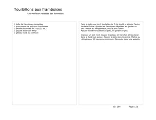 Tourbillons aux framboises
                Les meilleurs recettes des lionnettes




1   boîte de framboises congelées                       Faire le jello avec les 2 bouteilles de 7-Up bouilli et ajouter l'autre
1   gros paquet de jello aux framboises                 bouteille froide. Ajouter les framboises dégelées, en garder un
3   petites bouteilles de 7-Up (21 oz.)                 peu. Mettre au réfrigérateur jusqu'à pris à demi.
1   paquet de Dream Whip                                Ajouter la crème fouettée au jello, en garder un peu.
1   gâteau roulé au confiture
                                                        Graisser un plat rond. Couper le gâteau en tranches et les placer
                                                        dans le fond tout autour. Ajouter le jello dans le centre. Mettre au
                                                        réfrigérateur 12 heures au minimum. Démouler dans une assiette.




                                                                                              ID 264             Page 123
 