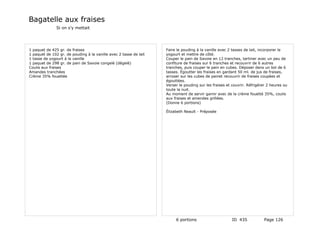 Bagatelle aux fraises
              Si on s'y mettait




1 paquet de 425 gr. de    fraises                                     Faire le pouding à la vanille avec 2 tasses de lait, incorporer le
1 paquet de 102 gr. de    pouding à la vanille avec 2 tasse de lait   yogourt et mettre de côté.
1 tasse de yogourt à la   vanille                                     Couper le pain de Savoie en 12 tranches, tartiner avec un peu de
1 paquet de 298 gr. de    pain de Savoie congelé (dégelé)             confiture de fraises sur 6 tranches et recouvrir de 6 autres
Coulis aux fraises                                                    tranches, puis couper le pain en cubes. Déposer dans un bol de 6
Amandes tranchées                                                     tasses. Égoutter les fraises en gardant 50 ml. de jus de fraises,
Crème 35% fouettée                                                    arroser sur les cubes de painet recouvrir de fraises coupées et
                                                                      égouttées.
                                                                      Verser le pouding sur les fraises et couvrir. Réfrigérer 2 heures ou
                                                                      toute la nuit.
                                                                      Au moment de servir garnir avec de la crème fouetté 35%, coulis
                                                                      aux fraises et amendes grillées.
                                                                      (Donne 6 portions)

                                                                      Élizabeth Neault - Préposée




                                                                           6 portions                      ID 435            Page 126
 
