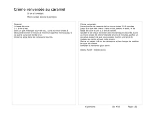 Crème renversée au caramel
              Si on s'y mettait
              Micro-ondes donne 6 portions


Caramel:                                                        Crème renversée:
½ tasse de sucre                                                Faire chauffer de tasse de lait au micro-ondes 5 à 6 minutes
3 c. à thé d'eau                                                jusqu'à ce que très chaud. Dans un bol, battre: 4 œufs, ¼ de
Dans un plat mélanger sucre et eau, cuire au micro-ondes à      tasse de sucre et une c. à thé de vanille.
découvert environ 6 minutes à maximum (parfois moins) jusqu'à   Ajouter le lait chaud et verser dans les ramequins beurrés. Cuire
ce que le surop soit dorée brun.                                au micro-ondes 50 à 60 d'intensité environ 8 minutes, parfois un
Verser ce sirop dans les ramequins beurrés.                     peu plus, jusqu'à ce que vous puissiez insérer une lame de
                                                                couteau au centre et quel reste propre.
                                                                Mettre un papier ciré sur les ramequins et les changer de position
                                                                en cour de cuisson.
                                                                Refroidir et renverser pour servir.

                                                                Odette Tardif - Diététicienne




                                                                     6 portions                     ID 450           Page 132
 