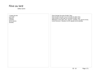 Fève au lard
              Gilles Caron




1 tasse de pois              Faire tremper les pois et jeter l'eau.
Lard salé                    Faire bouillir les pois 3 ou 4 minutes et jeter l'eau.
Oignons                      Faire bouillir le lard salé 30 minutes et jeter l'eau.
Carottes                     Mélanger le lard salé, pois, oignons, carottes, sel, poivre et eau.
Sel et poivre                Cuire minimun 2 heures, à la fin ajouter de la sariette.
Sariette




                                                                  ID 10             Page 171
 
