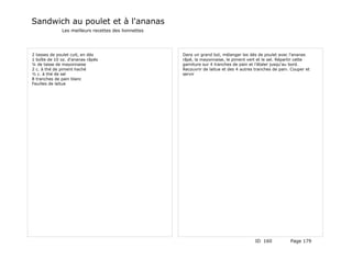 Sandwich au poulet et à l'ananas
              Les meilleurs recettes des lionnettes




2 tasses de poulet cuit, en dés                       Dans un grand bol, mélanger les dés de poulet avec l'ananas
1 boîte de 10 oz. d'ananas râpés                      râpé, la mayonnaise, le piment vert et le sel. Répartir cette
¼ de tasse de mayonnaise                              garniture sur 4 tranches de pain et l'étaler jusqu'au bord.
2 c. à thé de piment haché                            Recouvrir de laitue et des 4 autres tranches de pain. Couper et
½ c. à thé de sel                                     servir
8 tranches de pain blanc
Feuilles de laitue




                                                                                          ID 160           Page 179
 