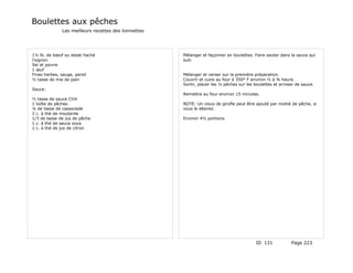 Boulettes aux pêches
              Les meilleurs recettes des lionnettes




1½ lb. de bœuf ou steak haché                         Mélanger et façonner en boulettes. Faire sauter dans la sauce qui
l'oignon                                              suit:
Sel et poivre
1 œuf
Fines herbes, sauge, persil                           Mélanger et verser sur la première préparation.
½ tasse de mie de pain                                Couvrir et cuire au four à 350° F environ ½ à ¾ heure.
                                                      Sortir, placer les ½ pêches sur les boulettes et arroser de sauce.
Sauce:
                                                      Remettre au four environ 15 minutes.
½ tasse de sauce Chili
1 boîte de pêches                                     NOTE: Un clous de girofle peut être ajouté par moitié de pêche, si
¼ de tasse de cassonade                               vous le désirez.
2 c. à thé de moutarde
1/3 de tasse de jus de pêche                          Environ 4½ portions.
1 c. à thé de sauce soya
1 c. à thé de jus de citron




                                                                                          ID 131            Page 223
 