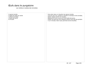Œufs dans le purgatoire
                Les meilleurs recettes des lionnettes




2   oignons hachés                                      Faire dorer dans un chaudron les oignons hachés.
2   tasses de reste de viande                           Lorqu'ils sont roux, ajouter la viande en morceaux et les tomates,
1   boîte de tomates                                    laisser mijoter environ 10 minutes.
1   feuille de laurier                                  Assaisonner de sel, poivre et d'une feuille de laurier.
6   à 8 œufs                                            Casser les œufs que vous laisserez pocher à feu très bas pendant
                                                        3 ou 4 minutes. Servir avec pommes de terre bouillies.




                                                                                            ID 137           Page 235
 