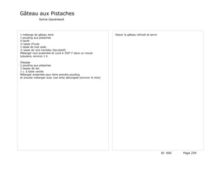 Gâteau aux Pistaches
              Sylvie Gaudreault




1 mélange de gâteau doré                                         Glacer le gâteau refroidi et servir
1 pouding aux pistaches
4 oeufs
½ tasse d'huile
1 tasse de club soda
½ tasse de noix hachées (facultatif)
Mélanger tout ensemble et cuire à 350° F dans un moule
tubulaire, environ 1 h.

Glaçage
2 pouding aux pistaches
3 tasses de lait
1 c. à table vanille
Mélanger ensemble pour faire prendre pouding
et ensuite mélanger avec cool whip décongelé (environ ¾ litre)




                                                                                                       ID 600   Page 259
 