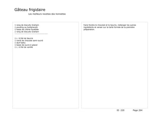 Gâteau frigidaire
                Les meilleurs recettes des lionnettes




1 rang de biscuits Graham                               Faire fondre le chocolat et le beurre, mélanger les autres
1 pouding au butterscoth                                ingrédients et verser sur la tarte formée de la première
1 tasse de crème fouettée                               préparation.
1 rang de biscuits Graham
----------------------------------------

1   c. à thé de beurre
1   carré de chocolat semi-sucré
1   œuf battu
1   tasse de sucre à glacer
1   c. à thé de vanille




                                                                                            ID 220            Page 264
 