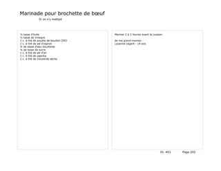 Marinade pour brochette de bœuf
              Si on s'y mettait




½ tasse d'huile                        Mariner 2 à 3 heures avant la cuisson.
½ tasse de vinaigre
1 c. à hté de poudre de bouillon OXO   de ma grand-maman
1 c. à thé de sel d'oignon             Lysanne Légaré - 14 ans
¼ de tasse d'eau bouillante
¼ de tasse de sucre
1 c. à thé de sel d'ail
1 c. à thé de paprika
1 c. à thé de moutarde sèche




                                                                          ID 403   Page 292
 