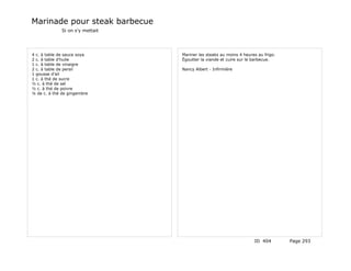 Marinade pour steak barbecue
             Si on s'y mettait




4 c. à table de sauce soya       Mariner les steaks au moins 4 heures au frigo.
2 c. à table d'huile             Égoutter la viande et cuire sur le barbecue.
1 c. à table de vinaigre
2 c. à table de persil           Nancy Albert - Infirmière
1 gousse d'ail
1 c. à thé de sucre
½ c. à thé de sel
½ c. à thé de poivre
¼ de c. à thé de gingembre




                                                                    ID 404        Page 293
 