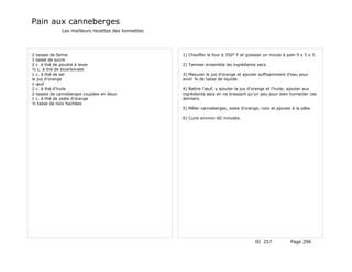 Pain aux canneberges
             Les meilleurs recettes des lionnettes




2 tasses de farine                                   1) Chauffer le four à 350° F et graisser un moule à pain 9 x 5 x 3.
1 tasse de sucre
2 c. à thé de poudre à lever                         2) Tamiser ensemble les ingrédients secs.
½ c. à thé de bicarbonate
1 c. à thé de sel                                    3) Mesurer le jus d'orange et ajouter suffisamment d'eau pour
le jus d'orange                                      avoir ¾ de tasse de liquide.
1 œuf
2 c. à thé d'huile                                   4) Battre l'œuf, y ajouter le jus d'orange et l'huile; ajouter aux
2 tasses de canneberges coupées en deux              ingrédients secs en ne brassant qu'un peu pour bien humecter ces
1 c. à thé de zeste d'orange                         derniers.
½ tasse de noix hachées
                                                     5) Mêler canneberges, zeste d'orange, noix et ajouter à la pâte.

                                                     6) Cuire environ 60 minutes.




                                                                                         ID 257            Page 296
 