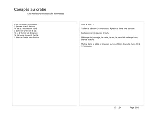 Canapés au crabe
              Les meilleurs recettes des lionnettes




8 oz. de pâte à croissants                            Four à 450° F
2 jaunes d'œufs battus
¼ de lb. de cheddar râpé                              Tailler la pâte en 24 morceaux. Aplatir te faire une bordure.
1 boîte de crabe de 6 oz.
½ c. à thé de sel d'oignon                            Badigeonner de jaunes d'œufs.
¼ de tasse de persil haché
2 blancs d'œufs bien battus                           Mélanger le fromage, le crabe, le sel, le persil et mélanger aux
                                                      blancs d'œufs.

                                                      Mettre dans la pâte et disposer sur une tôle à biscuits. Cuire 10 à
                                                      12 minutes.




                                                                                          ID 124            Page 380
 