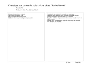Crevettes sur purée de pois chiche dites "Australienne"
                Recettes TV
                Restaurant Rock Poo, Sydney, Autralie


2   tasses de pois chiche en purée                      Faire bouillir les pois chiche en purée au mélangeur.
5   à 10 pois chiche pour frire                         Dans une poêle faire frire dans l'huile les oignons et les pois
5   à 10 rondelles d'oignons rouges                     chiches (non réduit en purée), frire 3 à 5 minutes.
3   à 5 crevettes moyennes à grosses par portion        Faire frire de belles et grosses crevettes dans un peu de beurre de
                                                        3 à 5 minutes.
                                                        Déposer dans une assiette la purée de pois chiche, les oignons,
                                                        pois chiche et les crevettes.




                                                                                            ID 530           Page 394
 