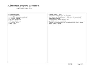 Côtelettes de porc Barbecue
              Angélina Labrecque-Caron




6 Côtelettes de porc                     Chauffer le four à 350° F
1 gros oignon émincé                     Enlever les surplus de gras des côtelettes
1 c. à thé de sauce worcestershire       Faire revenir les côtelettes des 2 côtés dans du beurre doré;
2 c. à thé de vinaigre                   enlever les côtelettes.
¾ de tasse de ketchup                    Ajouter l'oignon et faire dorer un peu.
¾ de tasse de cayenne                    Ajouter le reste des ingrédients
1 c. à thé de sucre                      Déposer les côtelettes dans un plat allant au four avec la sauce
1 tasse d'eau                            Mettre au four 1 heure.




                                                                             ID 52             Page 439
 