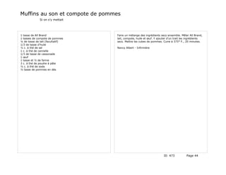 Muffins au son et compote de pommes
              Si on s'y mettait




1 tasse de All Brand              Faire un mélange des ingrédients secs ensemble. Mêler All Brand,
1 tasses de compote de pommes     lait, compote, huile et œuf. Y ajouter d'un trait les ingrédients
¼ de tasse de lait (facultatif)   secs. Mettre les cubes de pommes. Cuire à 375° F., 20 minutes.
1/3 de tasse d'huile
½ c. à thé de sel                 Nancy Albert - Infirmière
1 c. à thé de cannelle
1/3 de tasse de cassonade
1 œuf
1 tasse et ½ de farine
3 c. à thé de poudre à pâte
½ c. à thé de soda
½ tasse de pommes en dés




                                                                     ID 473           Page 44
 
