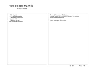 Filets de porc marinés
              Si on s'y mettait




2 filets de porc                  Mariner 2 heures au réfrigérateur.
3 à 4 c. à table de soya          Cuire au four à 350° F (couvert) pendant 45 minutes.
1 c. à table de cassonade         Servir en tranches minces.
2 gousses d'ail
1 c. à soupe de cari              France Bouchard - Infirmière
Fines herbes et coriandre




                                                                    ID 391           Page 448
 
