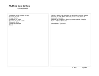 Muffins aux dattes
              Si on s'y mettait




2 tasses de dattes coupées en deux   Verser 2 tasses d'eau bouillante sur les dattes. Y ajouter le soda,
2 c. à thé de soda                   l'huile et les œufs. Mêler All Brand, poudre à pâte, farine et
½ tasse d'huile                      cassonade ensemble.
2 tasses de All Brand                Mélanger les ingrédients secs d'un coup au premier mélange.
2 c. à thé de poudre à pâte          Cuire à 375° F, 15 minutes.
2 tasses de farine
1 tasse de cassonade                 Nancy Albert - Infirmière
2 œufs




                                                                          ID 474            Page 45
 