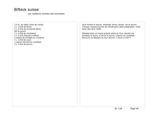 Bifteck suisse
              Les meilleurs recettes des lionnettes




1½ lb. de steak (haut de ronde)                       Faire fondre le beurre, mélanger farine, épices, sel et poivre.
2 c. à thé de farine                                  Tremper chaque tranche de viande dans cette préparation. Faire
2 c. à thé de moutarde sèche                          dorer des deux côtés.
Sel et poivre
1 c. à thé de marjolaine                              Déposer dans un moule graissé allant au four, ajouter les
1 c. à thé d'épices à bifteck                         tomates, le sucre, le sel et le poivre, l'oignon en rondelles.
2 tasses de tomates en conserve                       Recouvrir et déposer au four environ 1 heure à 350° F.
1 c. à thé de sucre
1 oignon tranché en rondelles
3 c. à thé de beurre




                                                                                            ID 128            Page 46
 