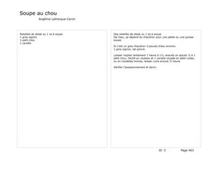 Soupe au chou
              Angélina Labrecque-Caron




Retailles de steak ou 1 os à soupe       Des retailles de steak ou 1 os à soupe
1 gros oignon                            De l'eau, ça dépend du chaudron pour une petite ou une grosse
1 petit chou                             soupe.
1 carotte
                                         Si c'est un gros chaudron 3 pouces d'eau environ.
                                         1 gros oignon, sel poivre.

                                         Laisser mijoter lentement 1 heure à 1½, ensuite on ajoute ½ à 1
                                         petit chou, haché au couteau et 1 carotte coupée en petit cubes,
                                         ou en rondelles minces, laisser cuire encore ½ heure.

                                         Vérifier l'assaisonnement et servir.




                                                                                ID 5         Page 463
 