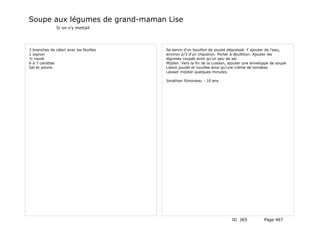 Soupe aux légumes de grand-maman Lise
               Si on s'y mettait




3 branches de céleri avec les feuilles   Se servir d'un bouillon de poulet dégraissé. Y ajouter de l'eau,
1 oignon                                 environ 2/3 d'un chaudron. Porter à ébullition. Ajouter les
½ navet                                  légumes coupés ainsi qu'un peu de sel.
6 à 7 carottes                           Mijoter. Vers la fin de la cuisson, ajouter une enveloppe de soupe
Sel et poivre                            Lipton poulet et nouilles ainsi qu'une crème de tomates.
                                         Laisser mijoter quelques minutes.

                                         Jonathan Simoneau - 10 ans




                                                                             ID 365           Page 467
 