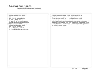 Pouding aux rinsins
               Les meilleurs recettes des lionnettes




1 tasse de farine tout usage                           Tamiser ensemble farine, sucre, poudre à pâte et sel.
1 tasse de sucre                                       Ajouter le lait et les raisins: bien mélanger.
2 c. à thé de poudre à pâte                            Verser dans un moule de 9 x 9 x 2 légèrement huilé.
¼ de c. à thé de sel
½ tasse de lait écrémé en poudre                       Mêler l'eau bouillante avec cassonade, margarine, muscade et
1 tasse de raisins secs sans pépins                    zeste de citron. Brasser pour bien dissoudre la cassonade. Verser
2 tasse d'eau bouillante                               sur la pâte dans le moule. Cuire à four modéré (350° F) environ
1 tasse de cassonade tassée                            40 minutes. Servir tiède.
1 c. à thé de margarine
½ c. à thé de muscade râpé
½ c. à thé de zeste de citron râpé




                                                                                          ID 239               Page 488
 