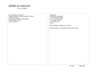 Salade au macaroni
              Si on s'y mettait




Cuire 2 tasses de macaroni                    Vinaigrette:
½ tasse d'oignons rouges en petits morceaux   ½ tasse de mayonnaise
2 œufs à la coque                             1 c. à thé ½ de vinaigre
¾ de tasse de petits pois (facultatif)        ¾ de c. à thé de sucre
Piment rouge ou vert                          2 c. à table ½ de lait
Un peu de céleri                              ½ c. à thé de sel
                                              Poivre

                                              Bien mélanger et ajouter au macaroni.

                                              Johanne Beaulieu - Assistante Technique Pharmacie




                                                                                ID 422            Page 503
 