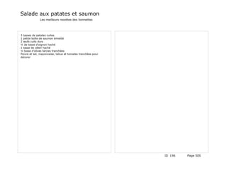 Salade aux patates et saumon
              Les meilleurs recettes des lionnettes




3 tasses de patates cuites
1 petite boîte de saumon émietté
2 œufs cuits durs
¼ de tasse d'oignon haché
1 tasse de céleri haché
½ tasse d'olives farcies tranchées
Poivre et sel, mayonnaise, laitue et tomates tranchées pour
décorer




                                                              ID 196   Page 505
 