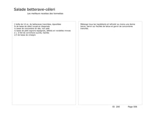Salade betterave-céleri
              Les meilleurs recettes des lionnettes




1 boîte de 14 oz. de betteraves tranchées, égouttées              Mélanger tous les ingrédients et refroidir au moins une demie
¾ de tasse de céleri coupé en diagonale                           heure. Servir sur feuilles de laitue et garnir de concombres
½ tasse de concombre en dés, non pelé                             tranchés.
½ tasse de petit oignons espagnols, défaits en rondelles minces
2 c. à thé de cornichons sucrés, hachés
1/3 de tasse de vinaigre




                                                                                                     ID 200            Page 506
 