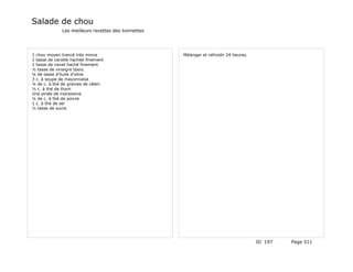 Salade de chou
              Les meilleurs recettes des lionnettes




1 chou moyen trancé très mince                        Mélanger et refroidir 24 heures.
1 tasse de carotte hachée finement
1 tasse de navet haché finement
½ tasse de vinaigre blanc
¼ de tasse d'huile d'olive
3 c. à soupe de mayonnaise
¼ de c. à thé de graines de céleri
½ c. à thé de thym
Une pinée de marjolaine
¼ de c. à thé de poivre
1 c. à thé de sel
½ tasse de sucre




                                                                                         ID 197   Page 511
 