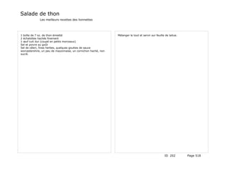 Salade de thon
              Les meilleurs recettes des lionnettes




1 boîte de 7 oz. de thon émietté                                Mélanger le tout et servir sur feuille de laitue.
2 échalottes hachés finement
1 œuf cuit dur (coupé en petits morceaux)
Sel et poivre au goût
Sel de céleri, fines herbes, quelques gouttes de sauce
worcestershire, un peu de mayonnaise, un cornichon haché, non
sucré.




                                                                                                      ID 202        Page 518
 