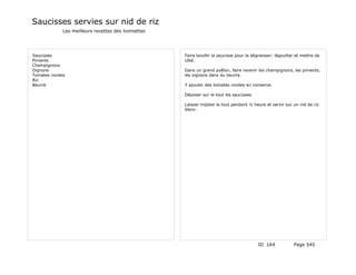 Saucisses servies sur nid de riz
             Les meilleurs recettes des lionnettes




Saucisses                                            Faire bouillir la saucisse pour la dégraisser; légoutter et mettre de
Piments                                              côté.
Champignons
Oignons                                              Dans un grand poêlon, faire revenir les champignons, les piments,
Tomates rondes                                       les oignons dans du beurre.
Riz
Beurre                                               Y ajouter des tomates rondes en conserve.

                                                     Déposer sur le tout les saucisses.

                                                     Laisser mijoter le tout pendant ½ heure et servir sur un nid de riz
                                                     blanc.




                                                                                          ID 164            Page 545
 